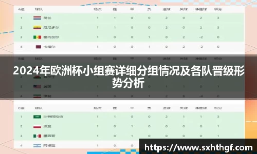 2024年欧洲杯小组赛详细分组情况及各队晋级形势分析